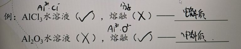 关于电解质和非电解质常考的题